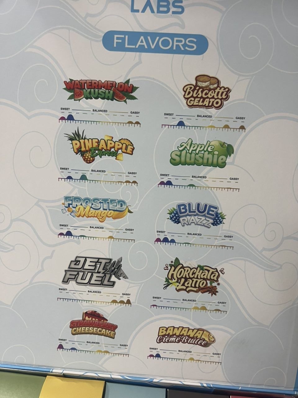 photo_2026-04-01_01-13-26 mad lab 2g disposable gold edition